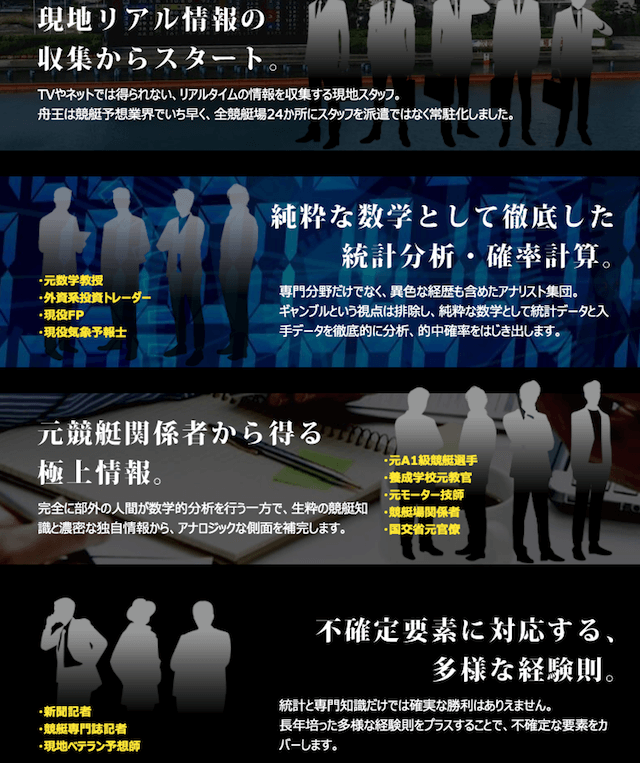 舟王が競艇を完全攻略するために手にしている情報について
