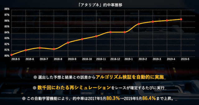 24ボート概要2