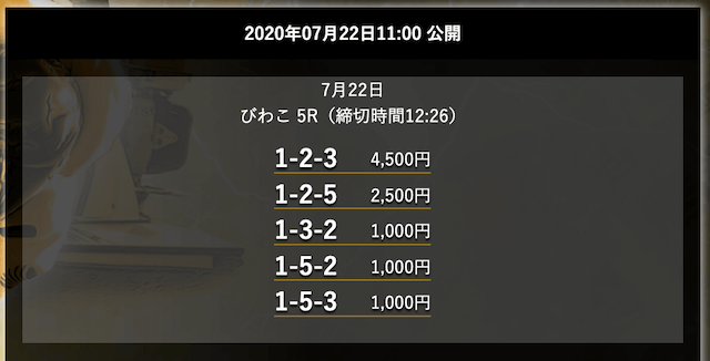 ジャックポットの無料予想20/07/22