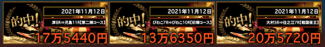 戦国ボートの的中実績