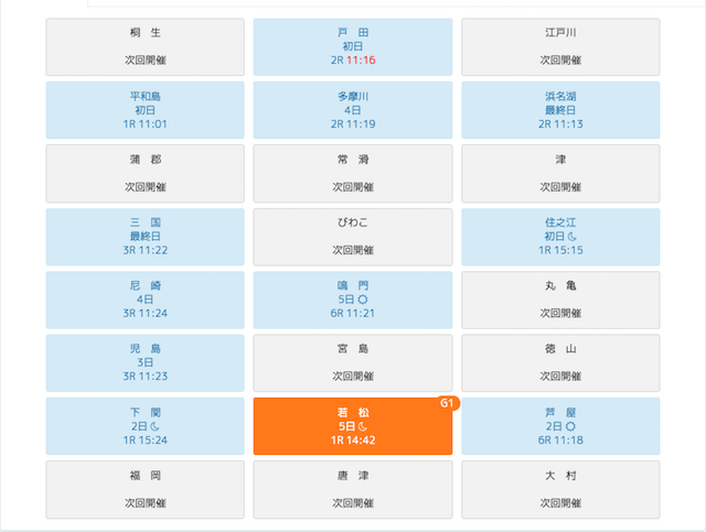 競艇ダメダス予想