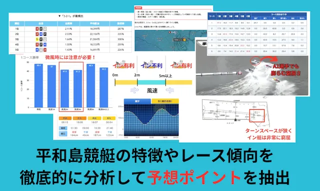 平和島競艇の特徴やレース傾向を分析して予想ポイントを抽出