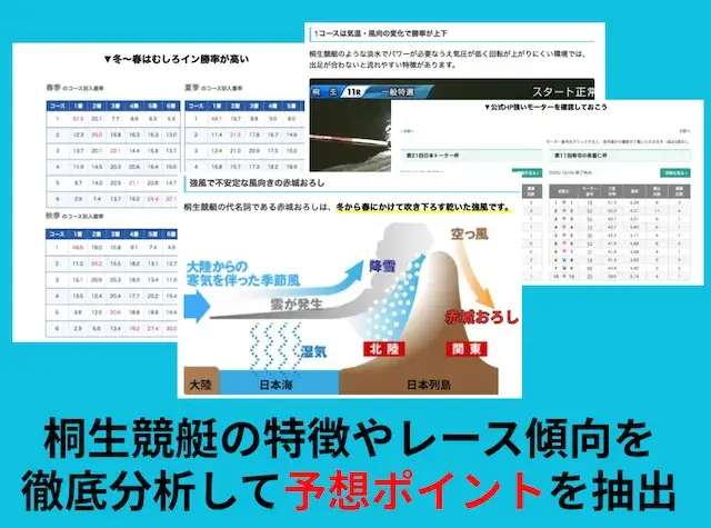 桐生競艇の特徴やレース傾向を分析して予想ポイントを抽出