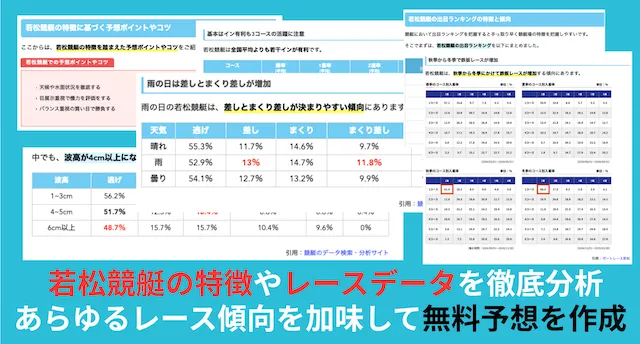 若松競艇の特徴やレース傾向から明らかとなった予想ポイント