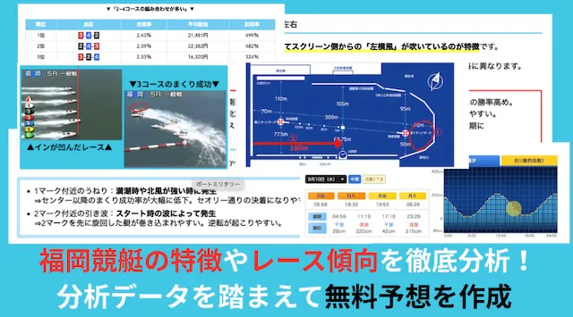 福岡競艇　特徴から分かる予想ポイント
