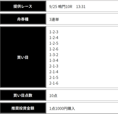 船の時代無料予想21/09/25