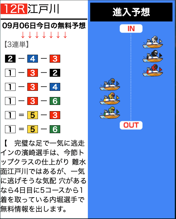 ブルーオーシャンピックアップ江戸川予想