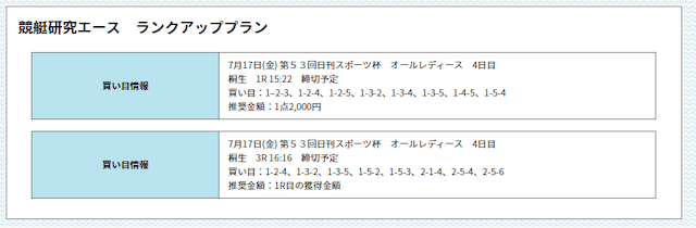 競艇研究エースの有料予想20/07/17