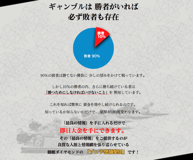 競艇ダイヤモンドが10%の勝者になれる理由