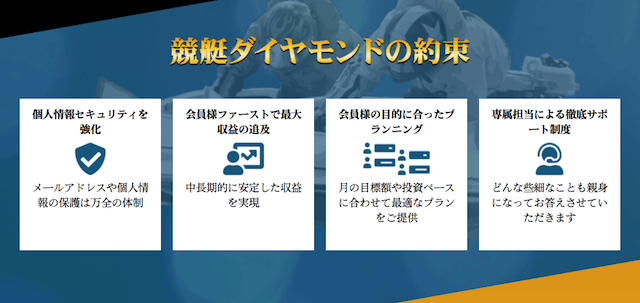 競艇ダイヤモンドのサポート対応について