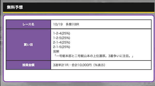 ONI1019予想