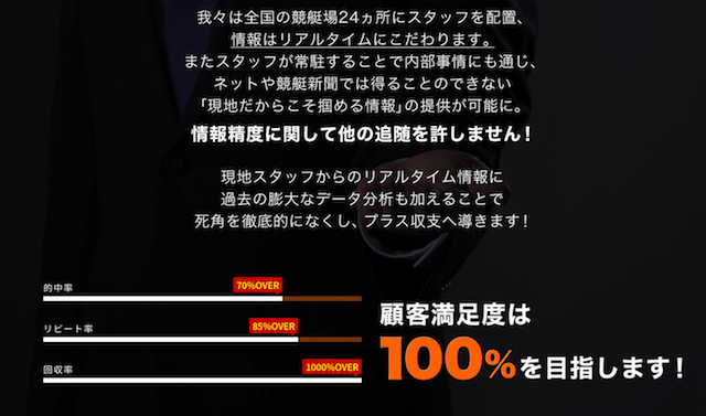 競艇ライナーのスタンスについて