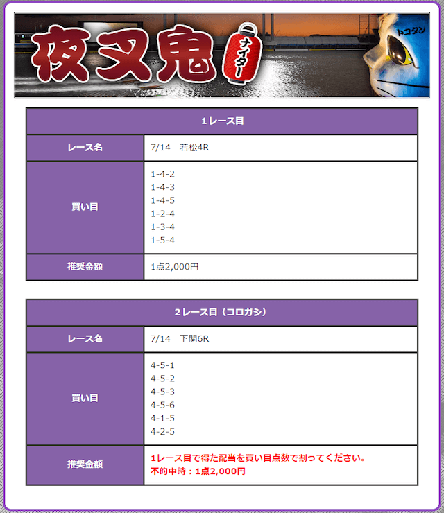競艇オニアツの有料予想20/07/14