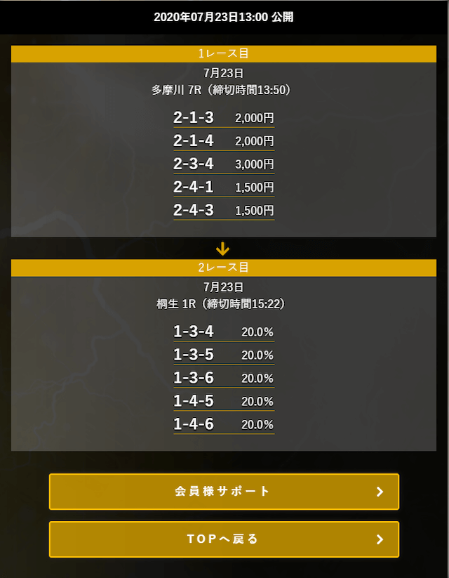 ジャックポットの有料予想20/07/23