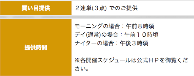 波王の無料予想の詳細