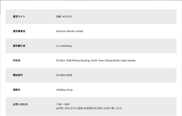 強艇の特商法表記について