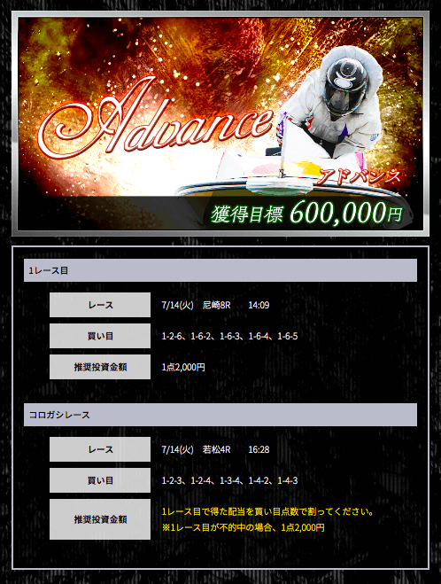 クラブギンガの有料予想20/07/14