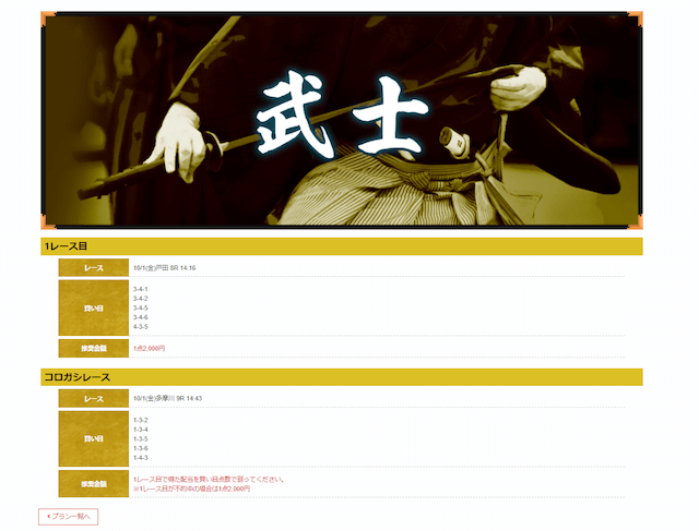 SENGOKU1001予想