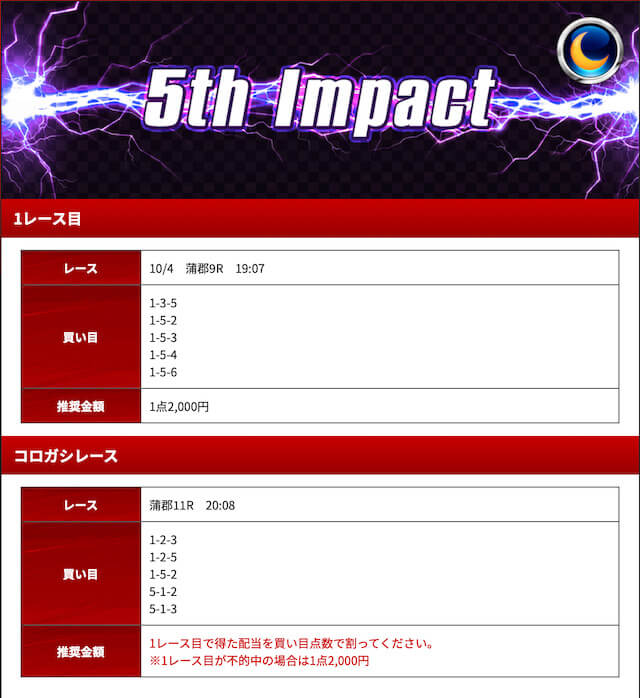 IMPACT1004予想