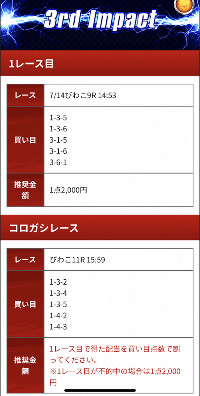 競艇インパクトの有料予想20/07/14