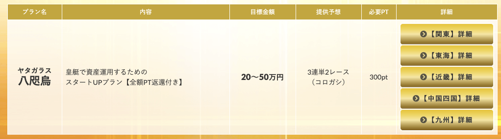 皇艇の有料プラン「八咫烏」について