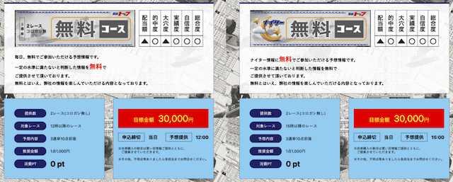 競艇トップの無料予想について