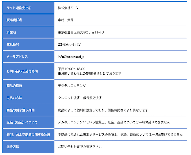 競艇ロードの特定商取引法に基づく表記について