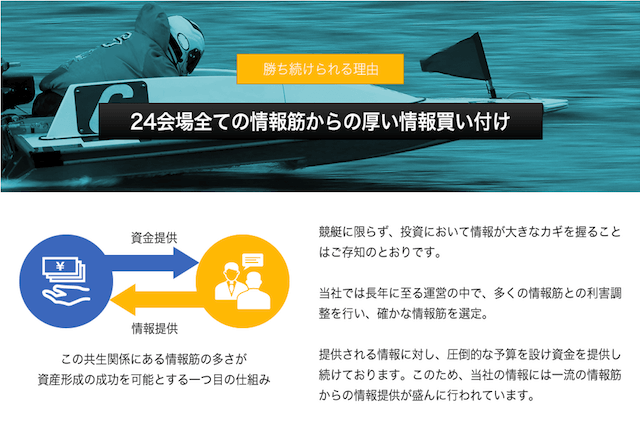 ドリームボートの情報筋について