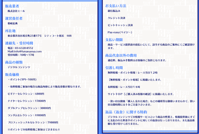 舟生の特定商取引法に基づく表記について