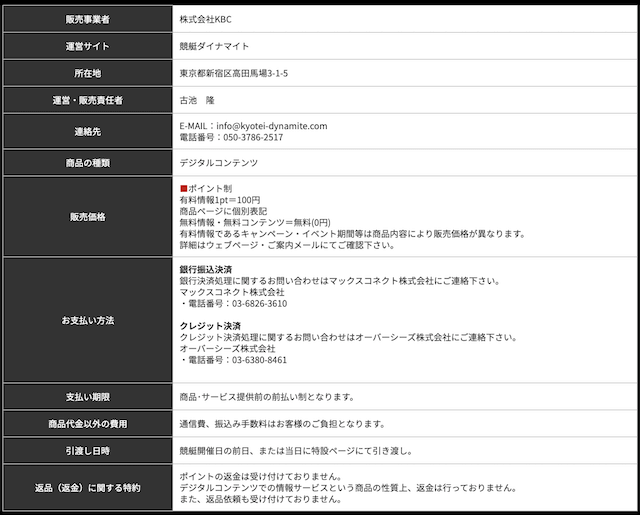 競艇ダイナマイトの特定商取引法に基づく表記について