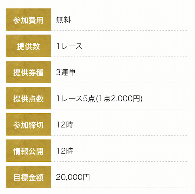 船国無双の無料予想について