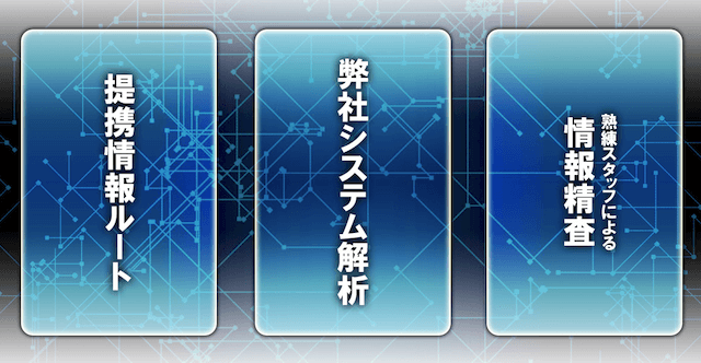 戦国ボート概要