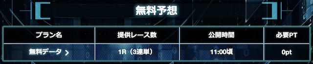 マジックボートの無料予想について