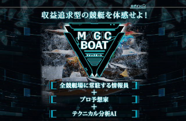 MAGICBOATのトップページ