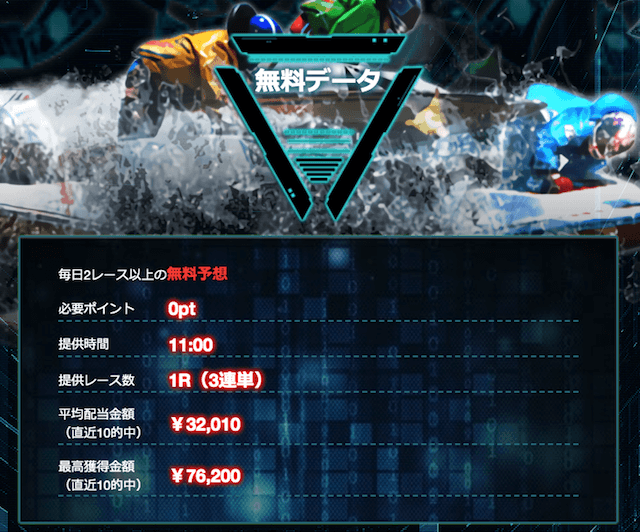 MAGICBOATの無料予想について