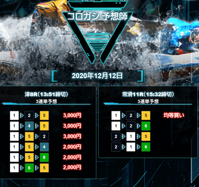 マジックボートのコロガシ予想師の12月12日の買い目