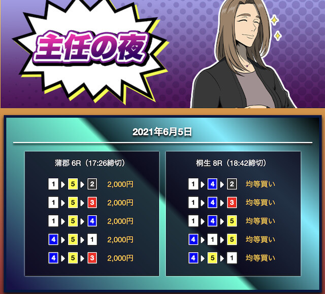 WORKMAN0605予想