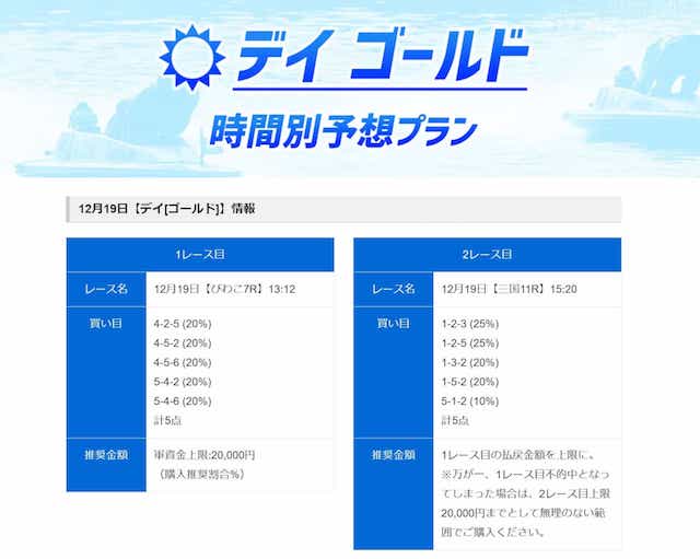競艇予想ノヴァの12月20日のデイゴールドの買い目