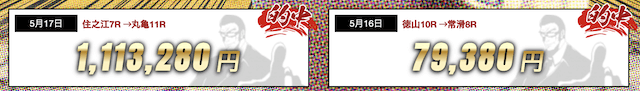 競艇サラリーマンの的中実績