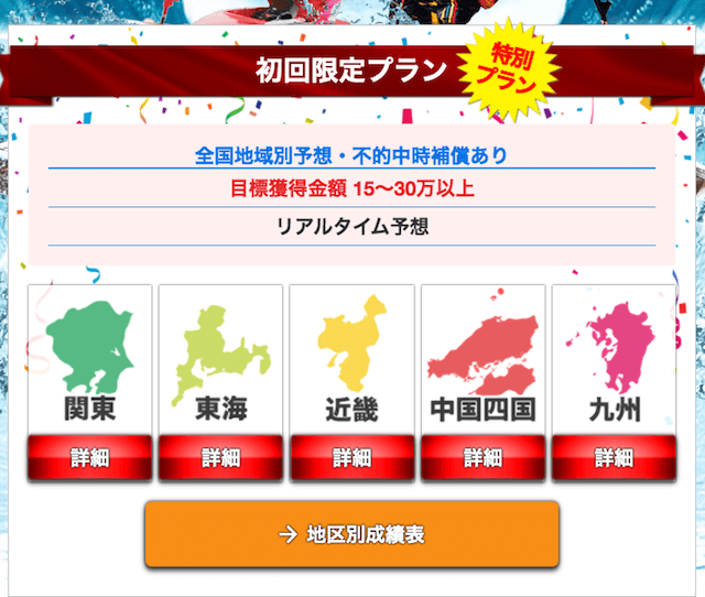 BOATONEの初回限定地域別プランについて