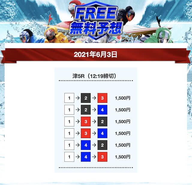ワン津ピックアップ予想