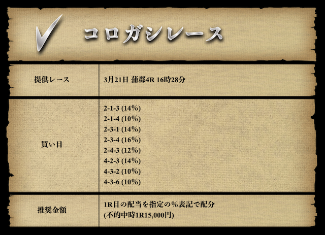 ボートパイレーツ3月21日有料予想2レース目買い目