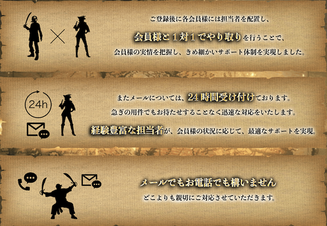 ボートパイレーツの問い合わせサポート対応について