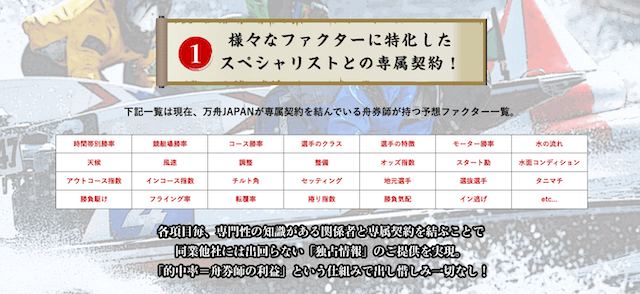 万舟ジャパンが評価される理由1
