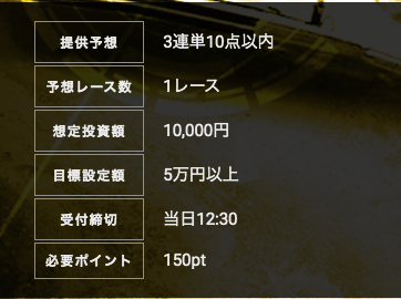 競艇ロックオンのお試しプランについて