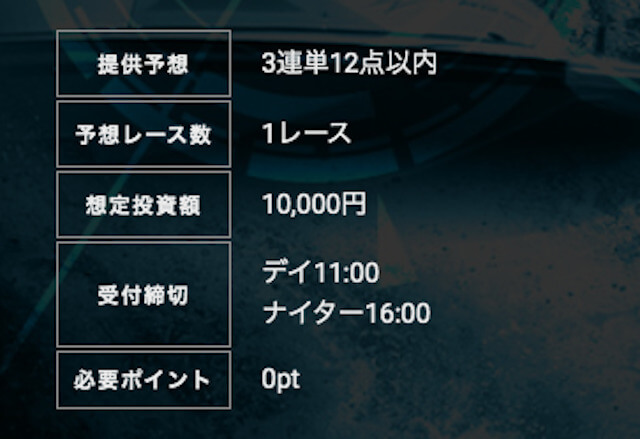 競艇ロックオンの無料予想について
