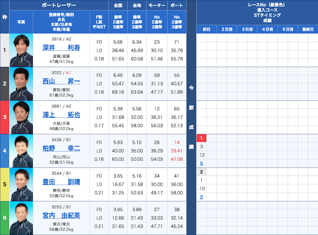 libero1102biwako02