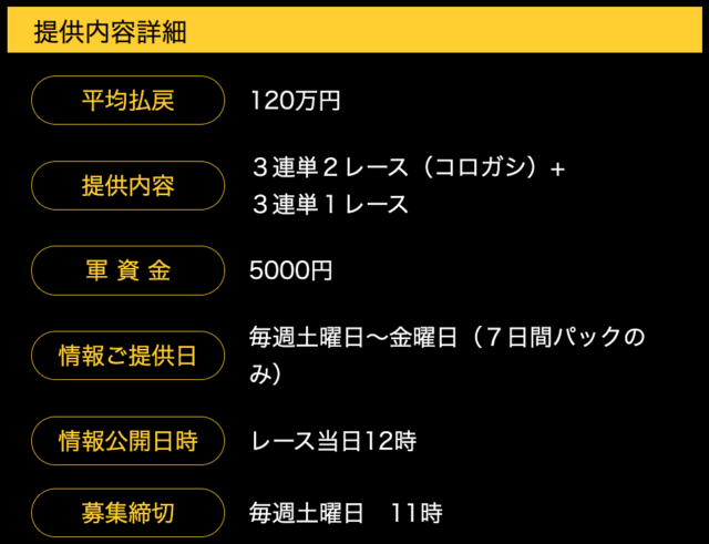 ボートテクニカルポイント使い方