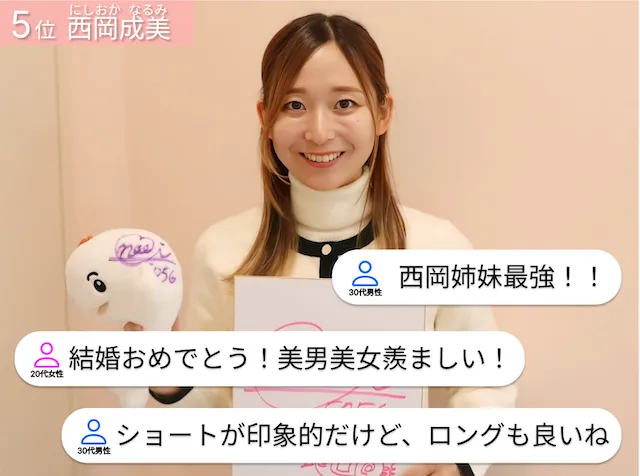 西岡成美 ファンコメント