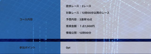 final無料予想について2